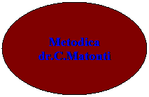 Ovale: Metodica dr.C.Matonti

